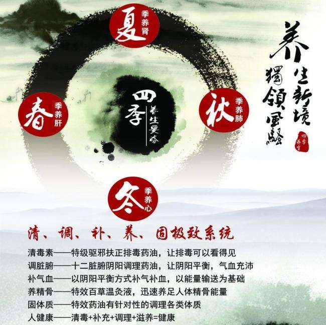 班戈大学经济学文凭证书
